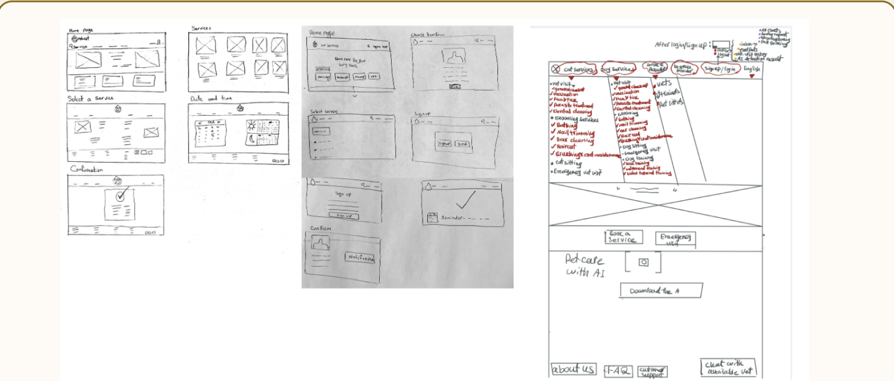 Hand-drawn PetNest wireframes showing homepage, service results, provider details, scheduling, sign-up, and booking confirmation concepts